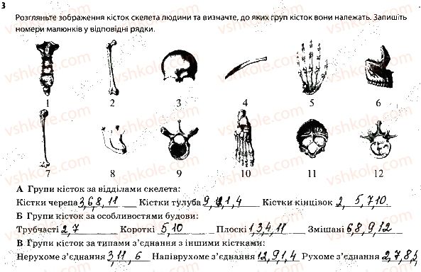 8-biologiya-km-zadorozhnij-2019-robochij-zoshit--tema-2-opora-j-ruh-1-oporno-ruhova-sistema-skelet-3.jpg