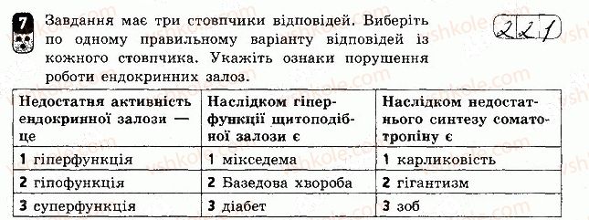 8-biologiya-kv-kot-2016-zoshit-dlya-kontrolyu-znan--samostijni-roboti-samostijna-robota-13-variant-2-7.jpg