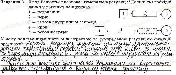 8-biologiya-la-mirna-vo-virkun-myu-bityuk-2016-robochij-zoshit--tsilisnist-organizmu-lyudini-ст141завд3.jpg