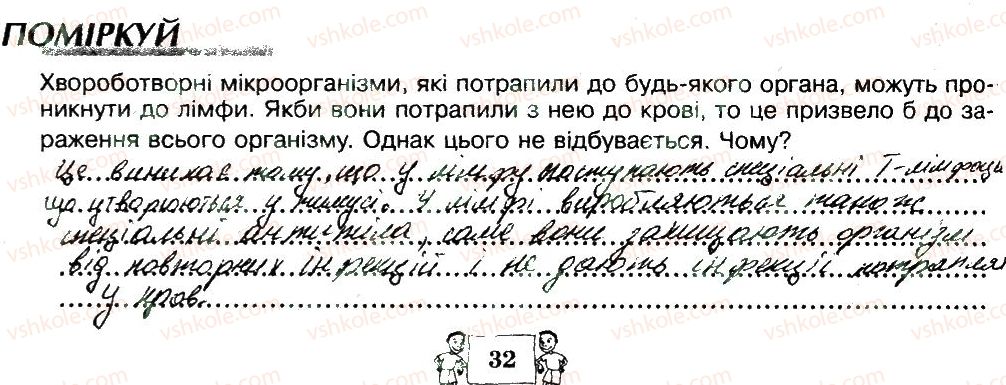 8-biologiya-ma-vihrenko-oa-anderson-sm-miyus-2016--storinki-21-40-32.jpg