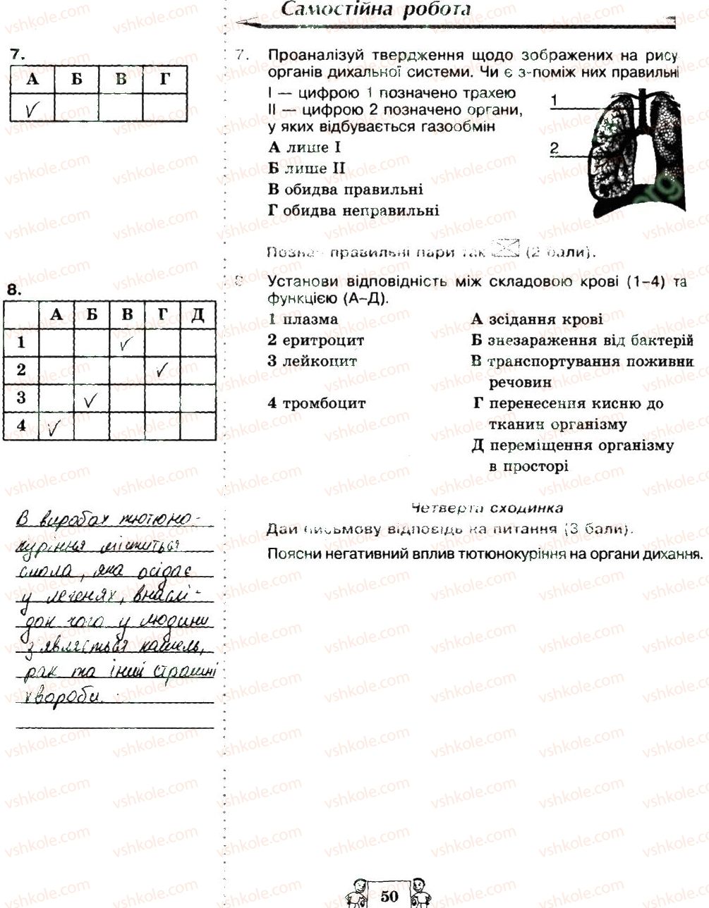 8-biologiya-ma-vihrenko-oa-anderson-sm-miyus-2016--storinki-41-60-50.jpg