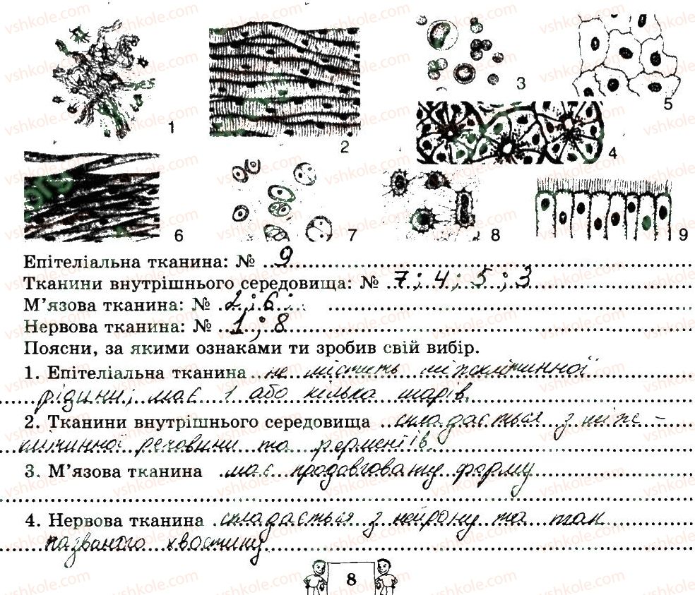 8-biologiya-ma-vihrenko-oa-anderson-sm-miyus-2016--storinki-6-20-8.jpg