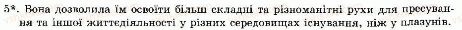 8-biologiya-nv-zaporozhets-sv-vlaschenko-2008--rozdil-vii-riznomanitnist-tvarin-tema-10-ssavtsi-48-klas-ssavtsi-osoblivosti-budovi-5.jpg