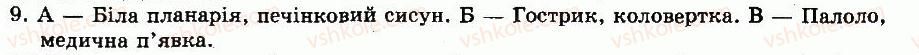 8-biologiya-nv-zaporozhets-sv-vlaschenko-2008--rozdil-vii-riznomanitnist-tvarin-tema-3-trisharovi-tvarini-chervi-gotuyemosya-do-tematichnogo-otsinyuvannya-9.jpg