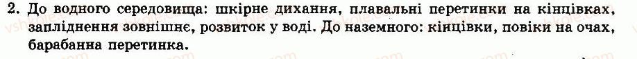 8-biologiya-nv-zaporozhets-sv-vlaschenko-2008--rozdil-vii-riznomanitnist-tvarin-tema-7-zemnovodni-38-klas-zemnovodni-osoblivosti-budovi-2.jpg