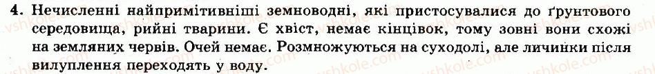8-biologiya-nv-zaporozhets-sv-vlaschenko-2008--rozdil-vii-riznomanitnist-tvarin-tema-7-zemnovodni-40-riznomanitnist-ta-znachennya-zemnovodnih-4.jpg
