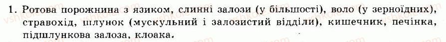 8-biologiya-nv-zaporozhets-sv-vlaschenko-2008--rozdil-vii-riznomanitnist-tvarin-tema-9-ptahi-44-osoblivosti-zhittyediyalnosti-ptahiv-1.jpg