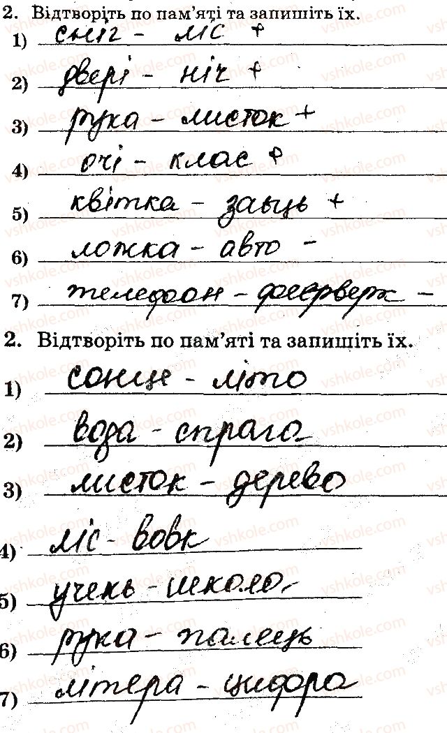 8-biologiya-to-salo-lv-derevinska-2016-zoshit--laboratorni-doslidzhennya-ЛР11-12-rnd5888.jpg
