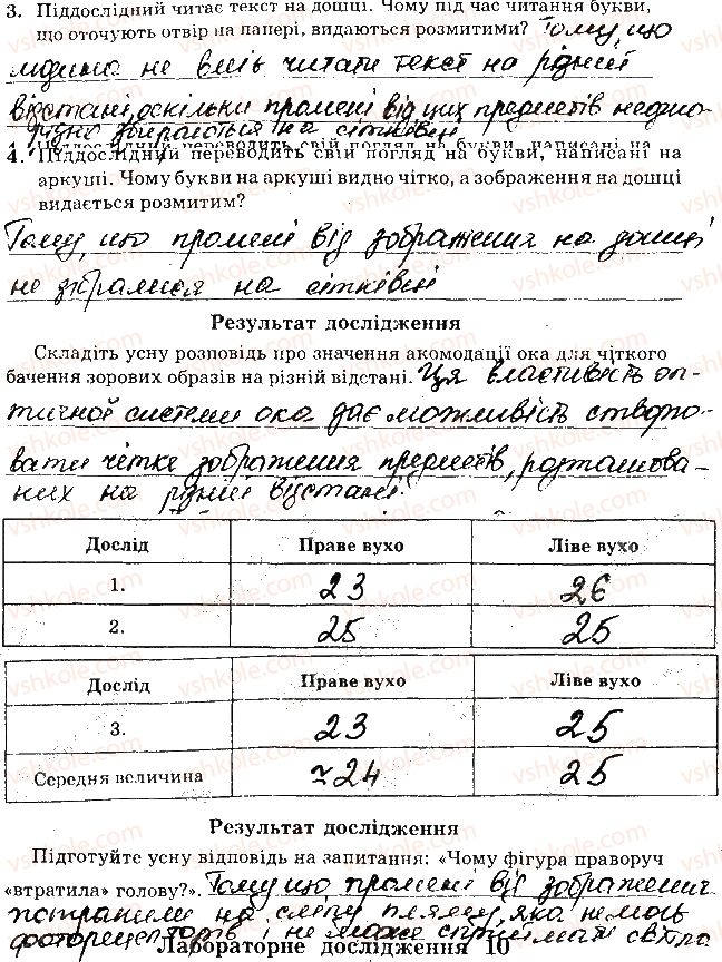 8-biologiya-to-salo-lv-derevinska-2016-zoshit--laboratorni-doslidzhennya-ЛР8-10.jpg
