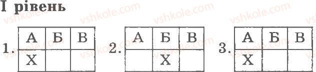 8-biologiya-ts-kotik-dv-leontyev-ov-taglina-2011-kompleksnij-zoshit--tema-1-vstup-budova-ta-zhittyediyalnist-tvarin-najprostishi-rivni-variant-2-1.jpg