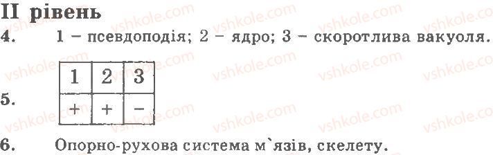 8-biologiya-ts-kotik-dv-leontyev-ov-taglina-2011-kompleksnij-zoshit--tema-1-vstup-budova-ta-zhittyediyalnist-tvarin-najprostishi-rivni-variant-2-2.jpg