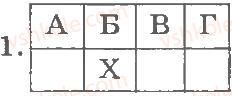 8-biologiya-ts-kotik-dv-leontyev-ov-taglina-2011-kompleksnij-zoshit--tema-1-vstup-budova-ta-zhittyediyalnist-tvarin-najprostishi-riznomanitnist-tvarin-ta-yihnya-klasifikatsiya-variant-2-1.jpg