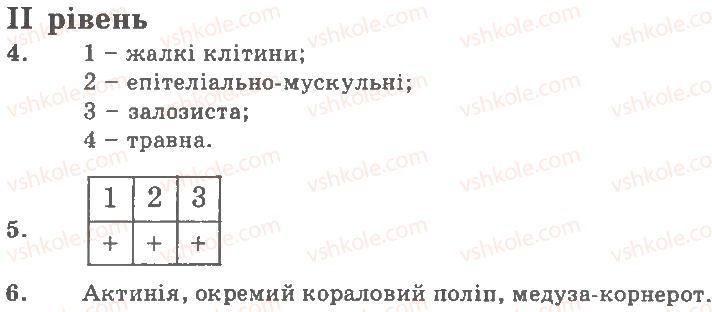 8-biologiya-ts-kotik-dv-leontyev-ov-taglina-2011-kompleksnij-zoshit--tema-2-gubki-j-kishkovoporozhninni-chervi-rivni-variant-2-2.jpg