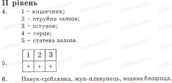 8-biologiya-ts-kotik-dv-leontyev-ov-taglina-2011-kompleksnij-zoshit--tema-3-chlenistonogi-molyuski-rivni-variant-1-2.jpg