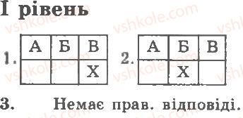 8-biologiya-ts-kotik-dv-leontyev-ov-taglina-2011-kompleksnij-zoshit--tema-3-chlenistonogi-molyuski-rivni-variant-2-1.jpg