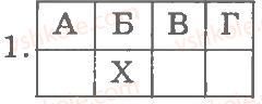 8-biologiya-ts-kotik-dv-leontyev-ov-taglina-2011-kompleksnij-zoshit--tema-3-chlenistonogi-molyuski-zagalna-harakteristika-riznomanitnist-molyuskiv-rol-molyuskiv-v-ekosistemah-yihnye-znachennya-dlya-lyudini-variant-1-1.jpg