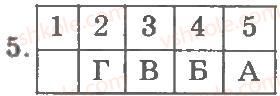 8-biologiya-ts-kotik-dv-leontyev-ov-taglina-2011-kompleksnij-zoshit--tema-3-chlenistonogi-molyuski-zagalna-harakteristika-riznomanitnist-molyuskiv-rol-molyuskiv-v-ekosistemah-yihnye-znachennya-dlya-lyudini-variant-1-5.jpg