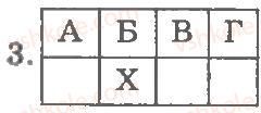 8-biologiya-ts-kotik-dv-leontyev-ov-taglina-2011-kompleksnij-zoshit--tema-3-chlenistonogi-molyuski-zagalna-harakteristika-riznomanitnist-molyuskiv-rol-molyuskiv-v-ekosistemah-yihnye-znachennya-dlya-lyudini-variant-2-3.jpg