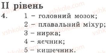 8-biologiya-ts-kotik-dv-leontyev-ov-taglina-2011-kompleksnij-zoshit--tema-4-hordovi-bezcherepni-ribi-rivni-variant-2-2.jpg