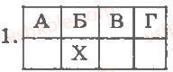 8-biologiya-ts-kotik-dv-leontyev-ov-taglina-2011-kompleksnij-zoshit--tema-5-zemnovodni-plazuni-zagalna-harakteristika-klasu-plazuni-variant-1-1.jpg