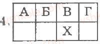 8-biologiya-ts-kotik-dv-leontyev-ov-taglina-2011-kompleksnij-zoshit--tema-5-zemnovodni-plazuni-zagalna-harakteristika-klasu-plazuni-variant-2-4.jpg