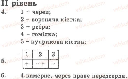 8-biologiya-ts-kotik-dv-leontyev-ov-taglina-2011-kompleksnij-zoshit--tema-6-ptahi-rivni-variant-1-2.jpg