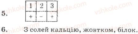 8-biologiya-ts-kotik-dv-leontyev-ov-taglina-2011-kompleksnij-zoshit--tema-6-ptahi-rivni-variant-2-2-rnd551.jpg