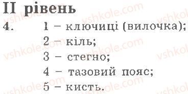 8-biologiya-ts-kotik-dv-leontyev-ov-taglina-2011-kompleksnij-zoshit--tema-6-ptahi-rivni-variant-2-2.jpg