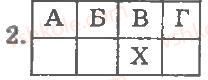 8-biologiya-ts-kotik-dv-leontyev-ov-taglina-2011-kompleksnij-zoshit--tema-6-ptahi-riznomanitnist-ptahiv-rozmnozhennya-j-rozvitok-ptahiv-sezonni-yavischa-v-zhitti-ptahiv-variant-2-2.jpg