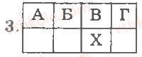 8-biologiya-ts-kotik-dv-leontyev-ov-taglina-2011-kompleksnij-zoshit--tema-7-ssavtsi-osoblivosti-zhittyediyalnosti-ssavtsiv-riznomanitnist-ssavtsiv-variant-2-3.jpg