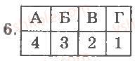 8-biologiya-ts-kotik-dv-leontyev-ov-taglina-2011-kompleksnij-zoshit--tema-7-ssavtsi-osoblivosti-zhittyediyalnosti-ssavtsiv-riznomanitnist-ssavtsiv-variant-2-6.jpg