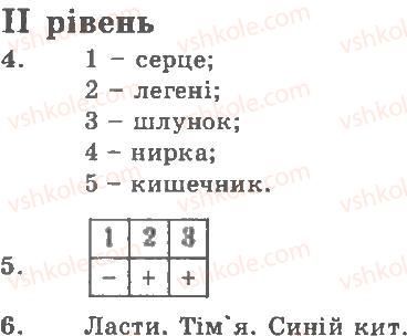 8-biologiya-ts-kotik-dv-leontyev-ov-taglina-2011-kompleksnij-zoshit--tema-7-ssavtsi-rivni-variant-1-2.jpg