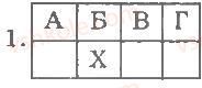 8-biologiya-ts-kotik-dv-leontyev-ov-taglina-2011-kompleksnij-zoshit--tema-7-ssavtsi-zagalna-harakteristika-klasu-ssavtsi-variant-1-1.jpg