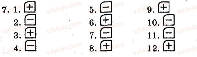 8-biologiya-ts-kotik-ov-taglina-201-robochij-zoshit--tema-10-ptahi-riznomanitnist-ptahiv-7.jpg