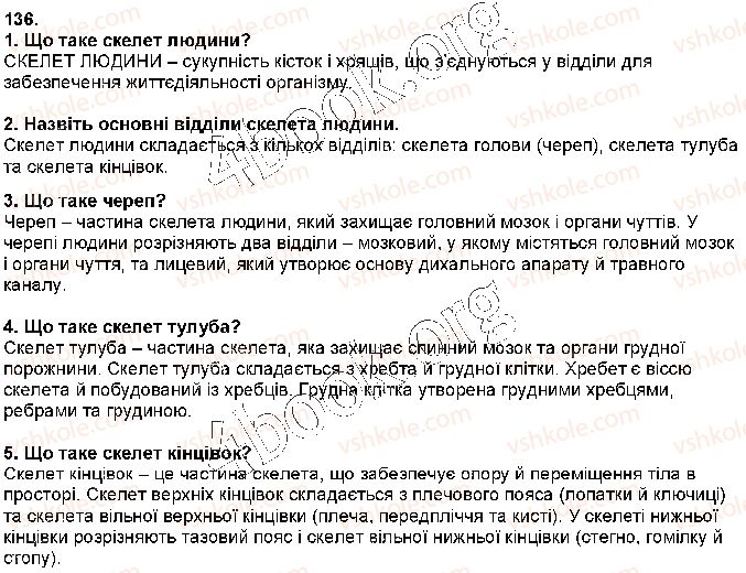 8-biologiya-vi-sobol-2016--tema-6-opora-ta-ruh-30-skelet-lyudini-Стр136.jpg