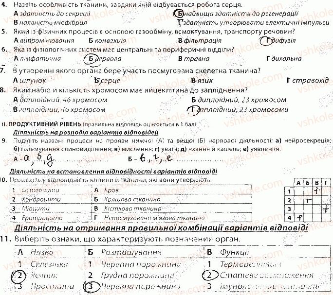 8-biologiya-vi-sobol-2016-zbirnik-zavdan--pidsumkove-otsinyuvannya-pidsumkova-pismova-robota-za-rik-В1-rnd9517.jpg