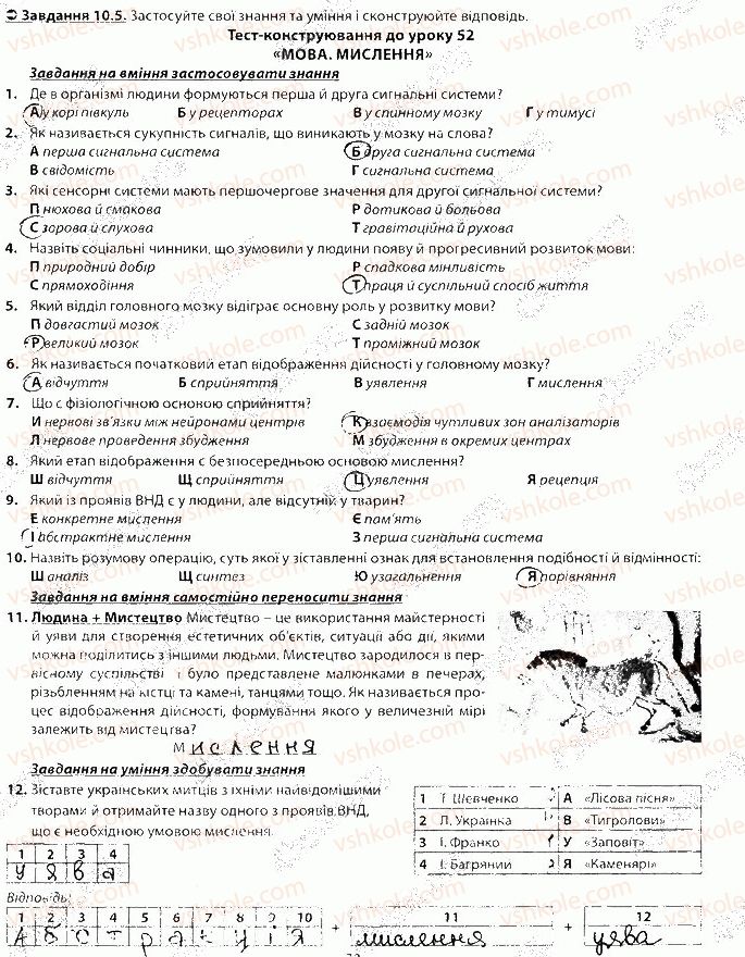 8-biologiya-vi-sobol-2016-zbirnik-zavdan--pourochne-otsinyuvannya-blok-10-5.jpg