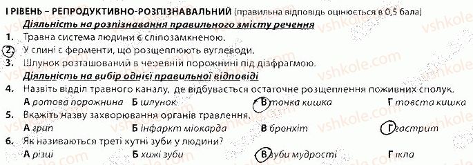 8-biologiya-vi-sobol-2016-zbirnik-zavdan--tematichne-otsinyuvannya-tema-2-В1.jpg