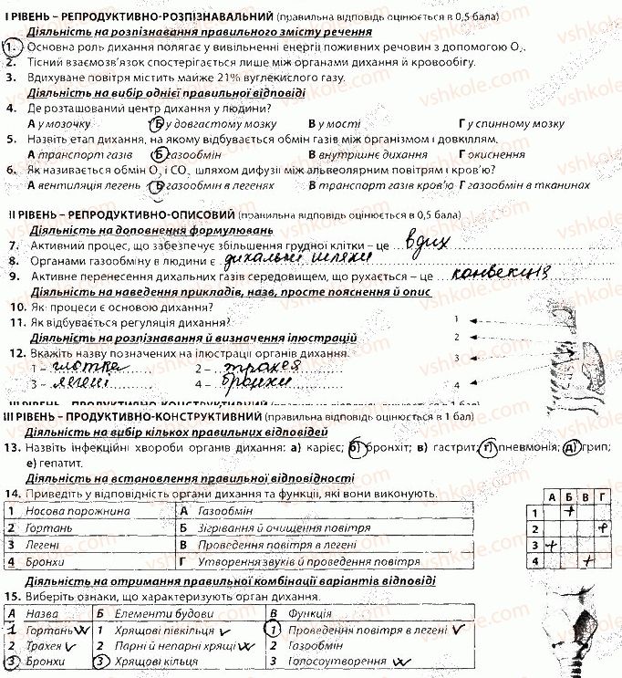 8-biologiya-vi-sobol-2016-zbirnik-zavdan--tematichne-otsinyuvannya-tema-3-В1.jpg