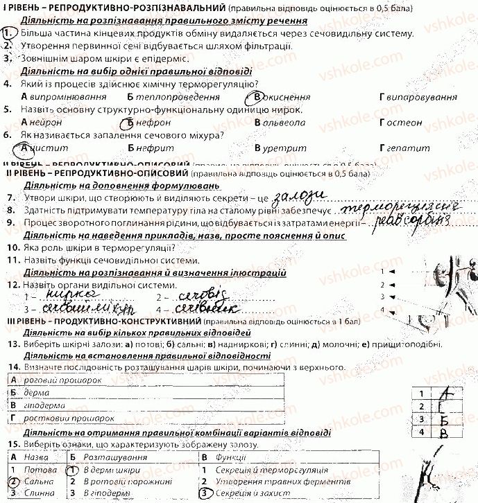 8-biologiya-vi-sobol-2016-zbirnik-zavdan--tematichne-otsinyuvannya-tema-5-В1.jpg