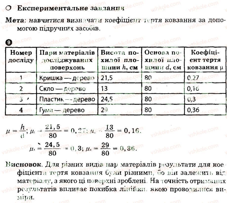 8-fizika-fya-bozhinova-oo-kiryuhina-2010-zoshit-dlya-laboratornih-robit--laboratorni-roboti-7-rnd4849.jpg