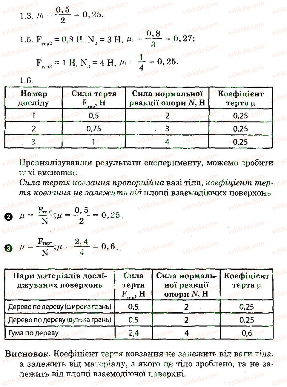 8-fizika-fya-bozhinova-oo-kiryuhina-2010-zoshit-dlya-laboratornih-robit--laboratorni-roboti-7-rnd824.jpg