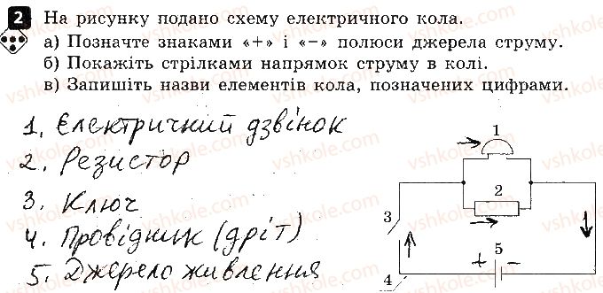 8-fizika-fya-bozhinova-oo-kiryuhina-2016-zoshit-dlya-kontrolyu-znan--kontrol-teoretichnih-znan-4-elektrichne-kolo-variant-2-2.jpg