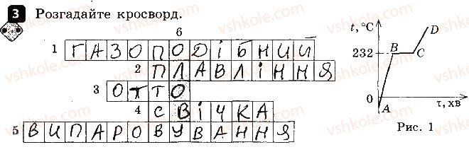 8-fizika-fya-bozhinova-oo-kiryuhina-2016-zoshit-dlya-kontrolyu-znan--kontrolni-roboti-2-zmina-agregatnogo-stanu-rechovini-variant-3-3.jpg