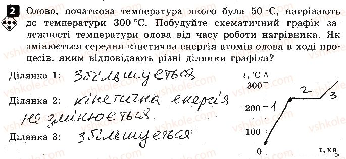 8-fizika-fya-bozhinova-oo-kiryuhina-2016-zoshit-dlya-kontrolyu-znan--praktichnij-trening-2-plavlennya-ta-kristalizatsiya-variant-2-2.jpg