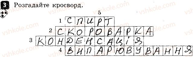 8-fizika-fya-bozhinova-oo-kiryuhina-2016-zoshit-dlya-kontrolyu-znan--samostijni-roboti-2-viparovuvannya-kipinnya-variant-1-3.jpg