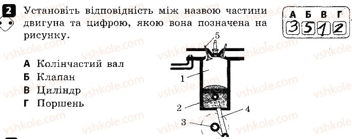 8-fizika-fya-bozhinova-oo-kiryuhina-2016-zoshit-dlya-kontrolyu-znan--samostijni-roboti-3-teplota-zgoryannya-paliva-variant-1-2.jpg