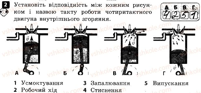 8-fizika-fya-bozhinova-oo-kiryuhina-2016-zoshit-dlya-kontrolyu-znan--samostijni-roboti-3-teplota-zgoryannya-paliva-variant-2-2.jpg