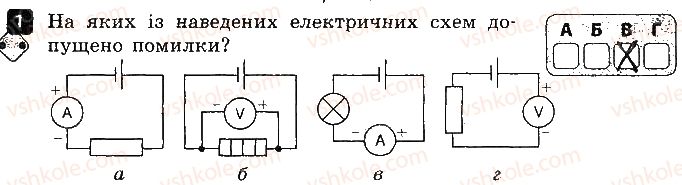 8-fizika-fya-bozhinova-oo-kiryuhina-2016-zoshit-dlya-kontrolyu-znan--samostijni-roboti-5-sila-strumu-napruga-variant-1-1.jpg