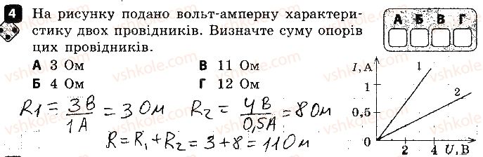 8-fizika-fya-bozhinova-oo-kiryuhina-2016-zoshit-dlya-kontrolyu-znan--samostijni-roboti-5-sila-strumu-napruga-variant-2-4.jpg